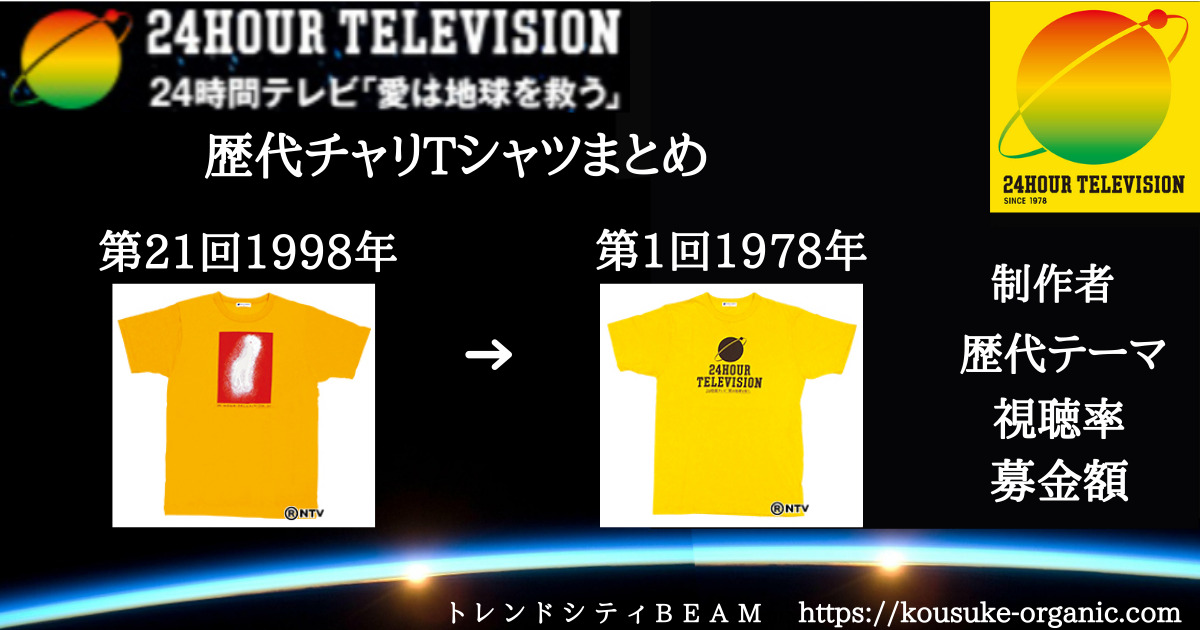 24-hours-television-charity-t-shirt-1998-1978