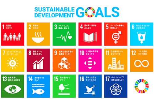 SDGs-17GOALS-2